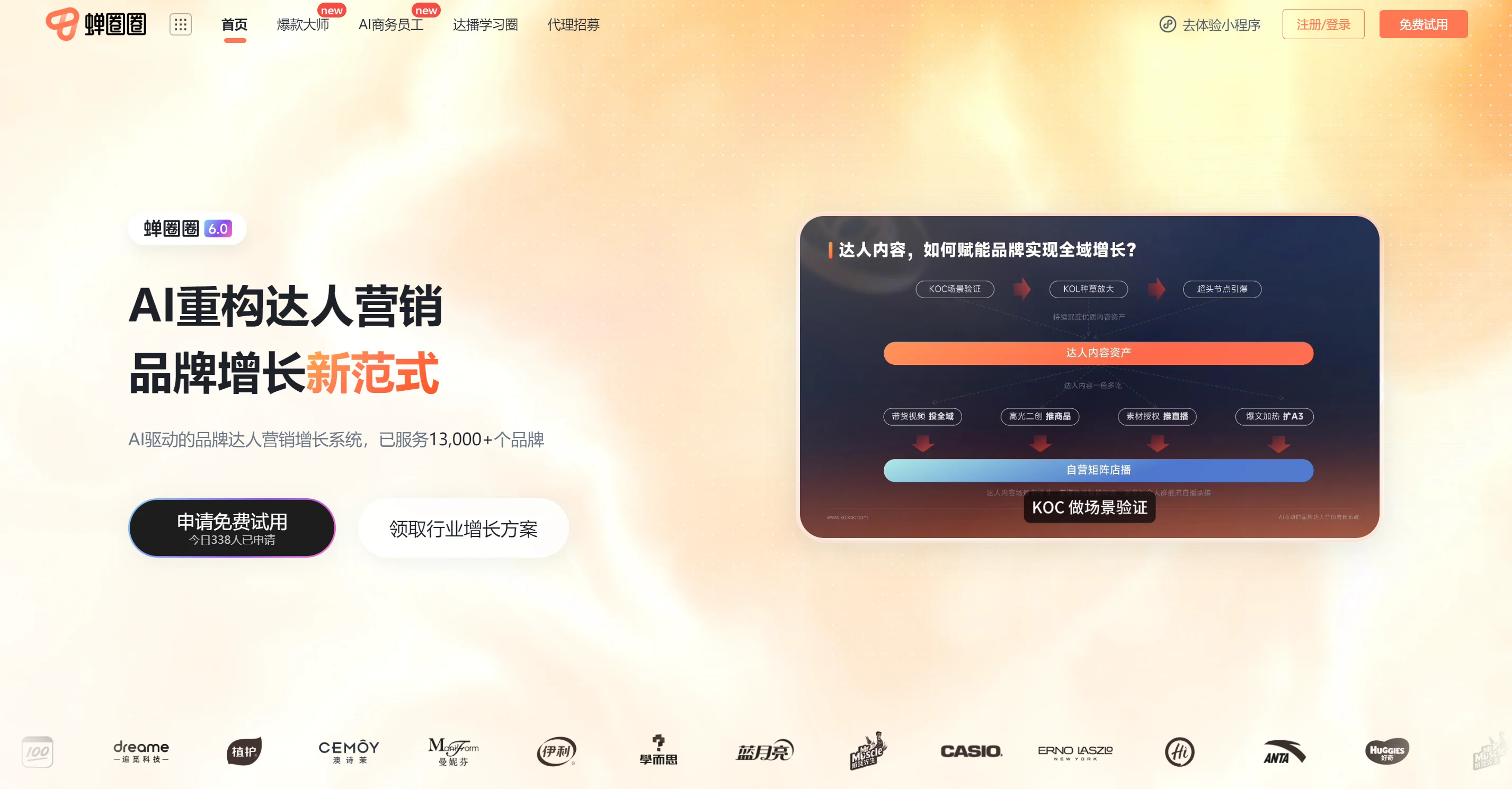 蝉圈圈  AI达人营销系统