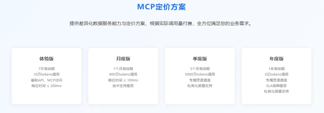 法意法律MCP
