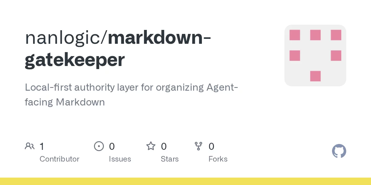 Markdown Gatekeeper 网站预览
