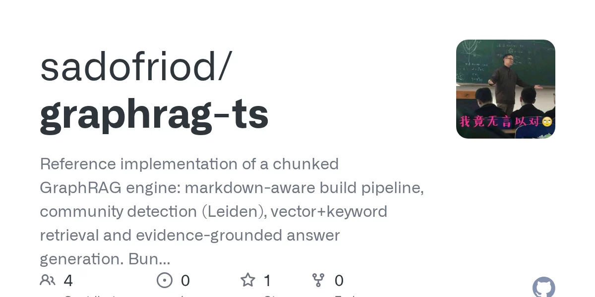 graphrag-ts 网站预览