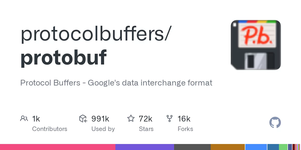 Protocol Buffers 网站预览