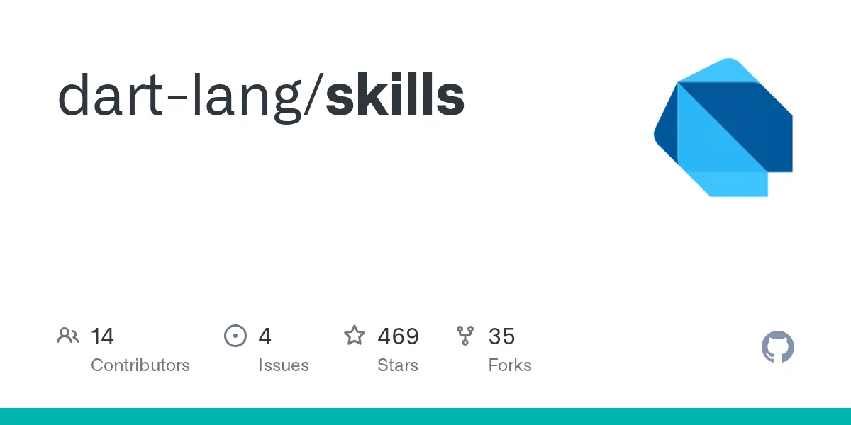 Dart Agent Skills（Google 官方 Dart 开发技能集） 网站预览