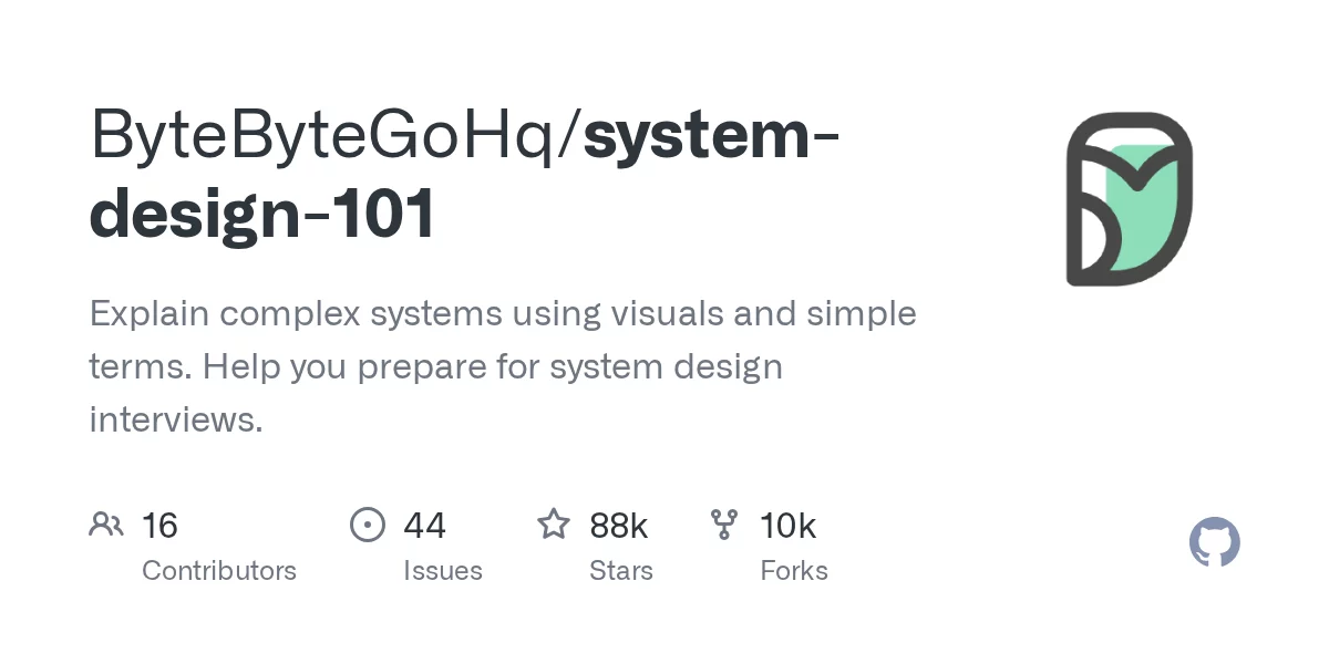 System Design 101 网站预览