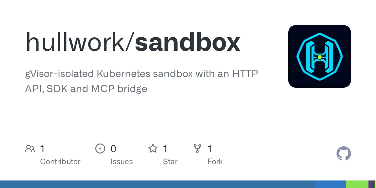 hullwork/sandbox 网站预览