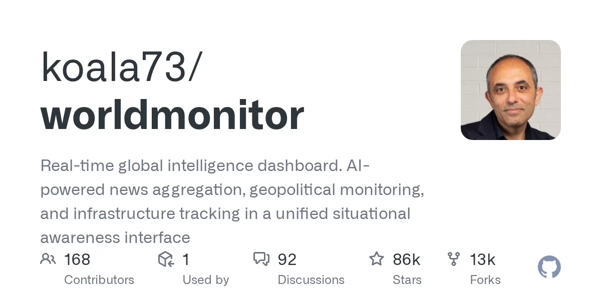 World Monitor 网站预览