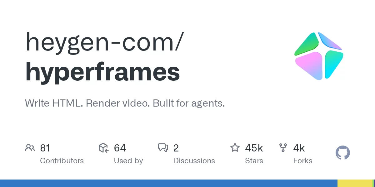 HyperFrames 网站预览