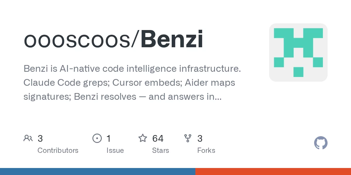 Benzi 网站预览