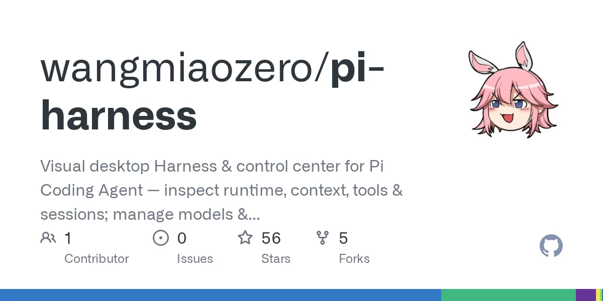 Pi-Harness 网站预览