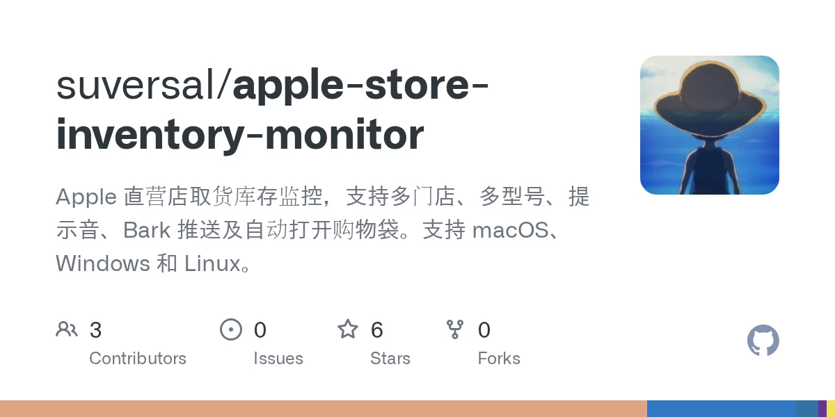 果到雷达 网站预览