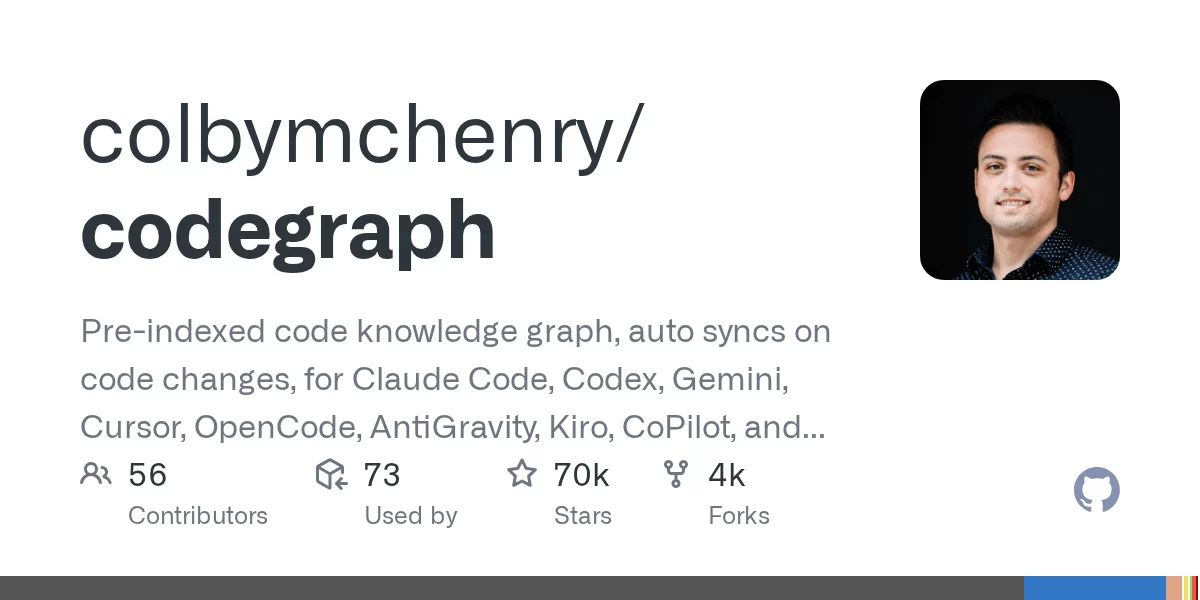CodeGraph 网站预览