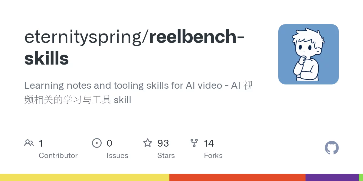 reelbench-skills 网站预览