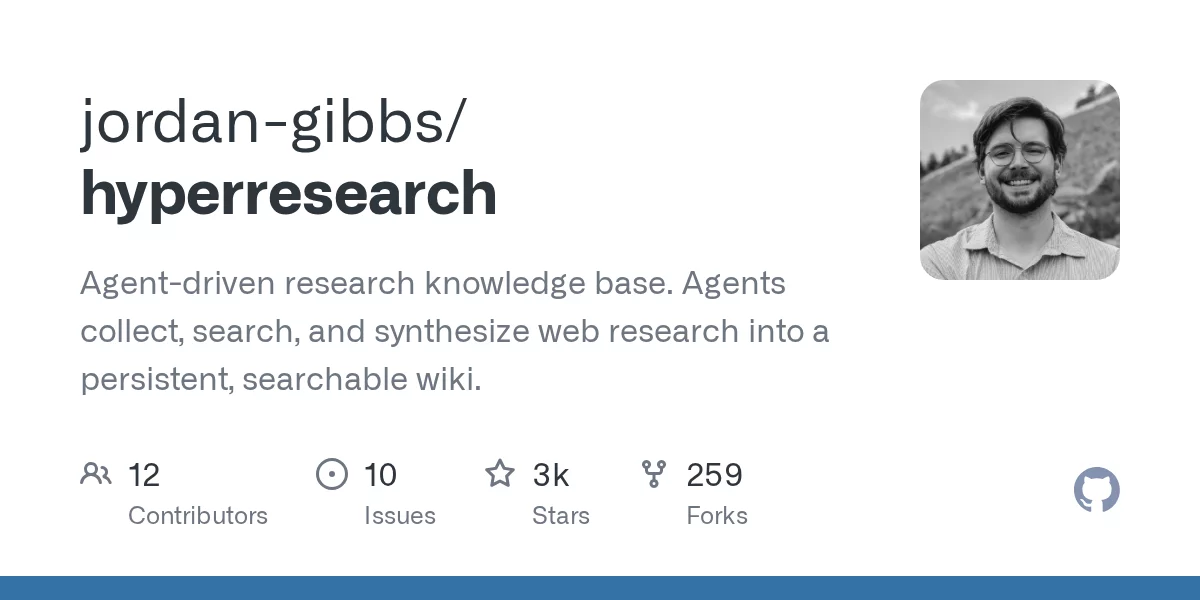 HyperResearch 网站预览