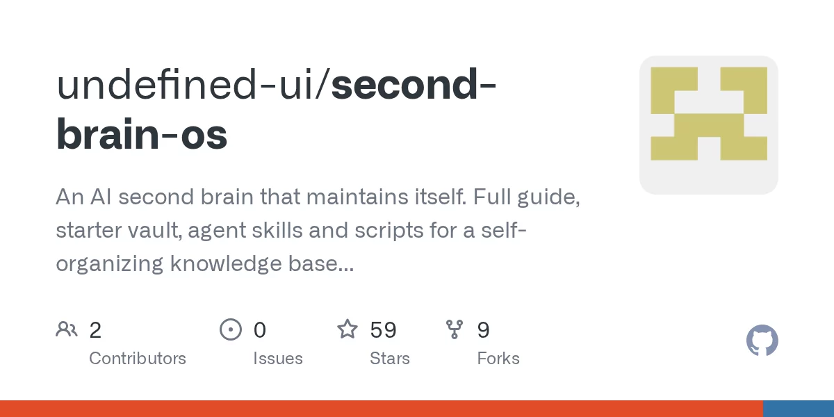 AI Second Brain 网站预览