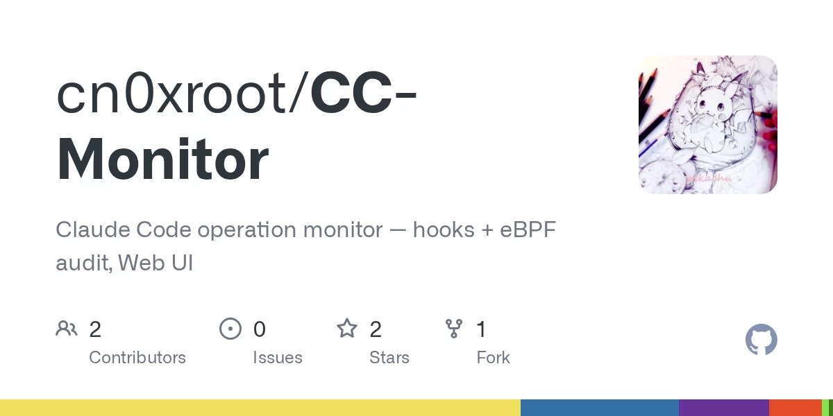 CC-Monitor 网站预览