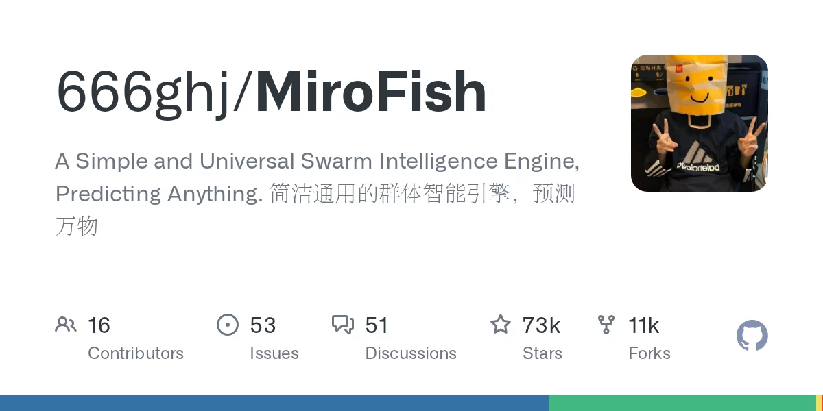 MiroFish 网站预览