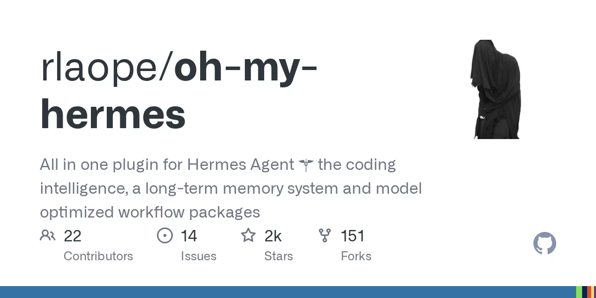 oh-my-hermes 网站预览