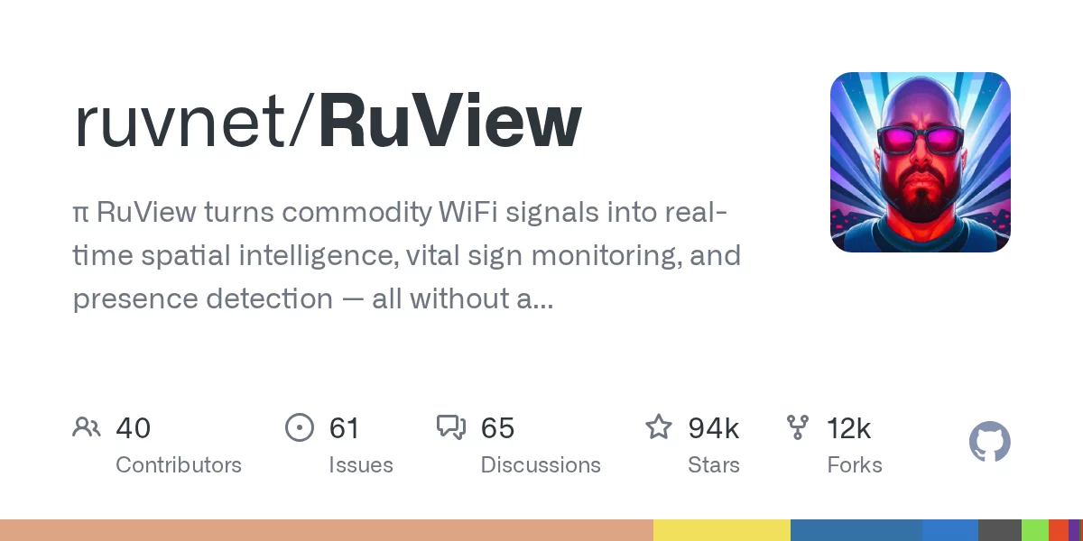 RuView 网站预览