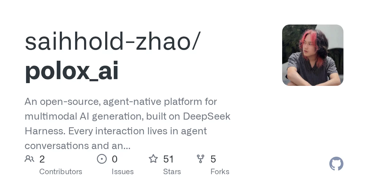 PoloX AI 网站预览