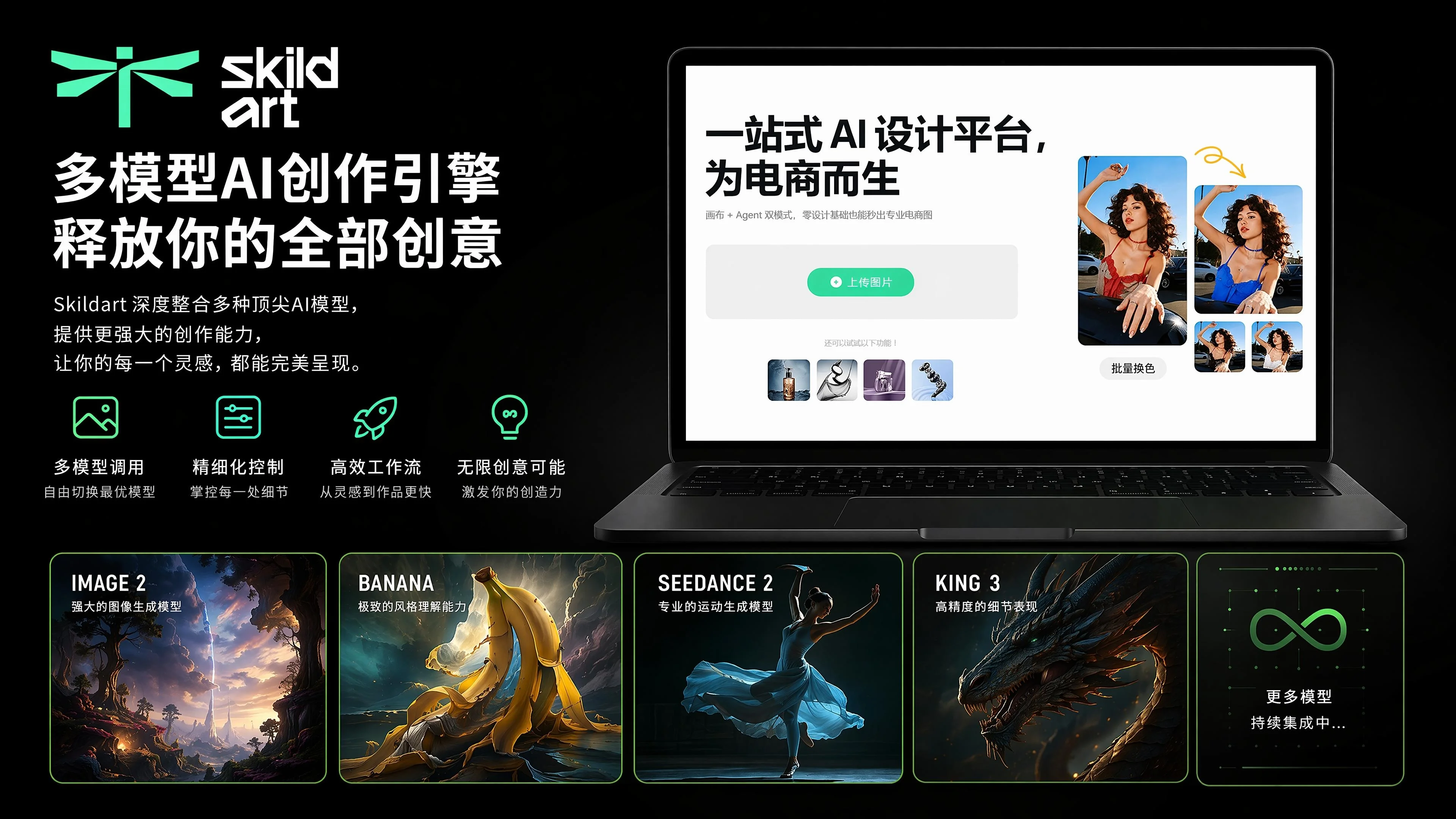 Token Status Codex Codex接入Jev后token额度消耗实测降了90% · AI圈子