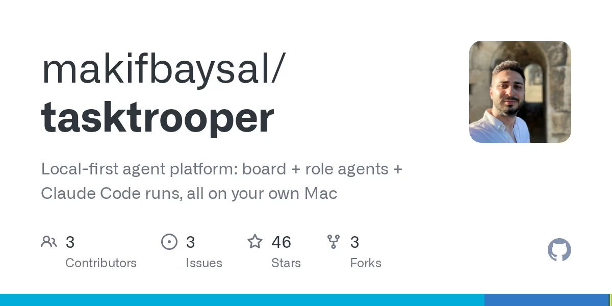 TaskTrooper 网站预览