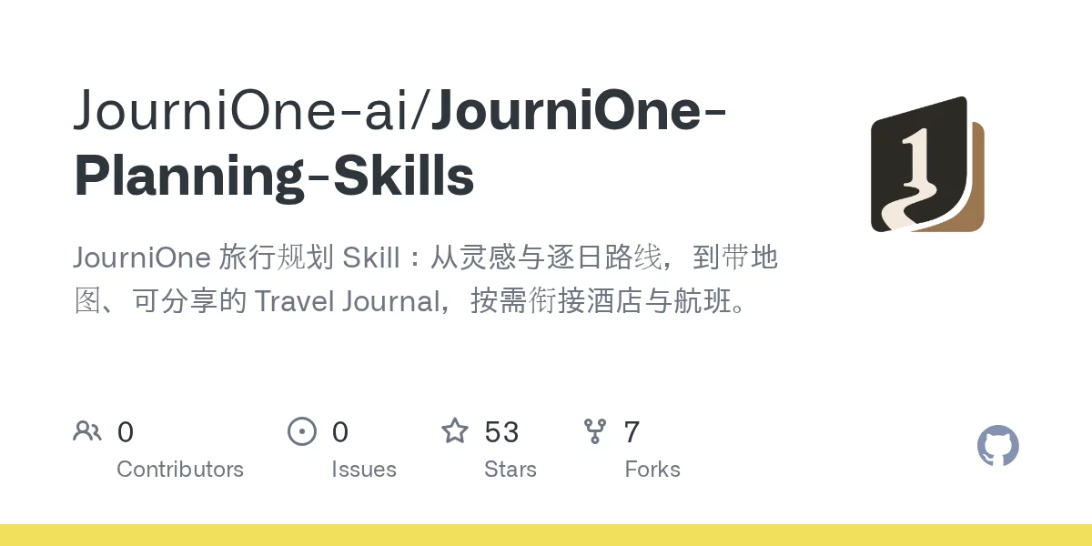 JourniOne Travel Planning：AI 旅行规划 Skill，从灵感到可分享的旅行手册 网站预览
