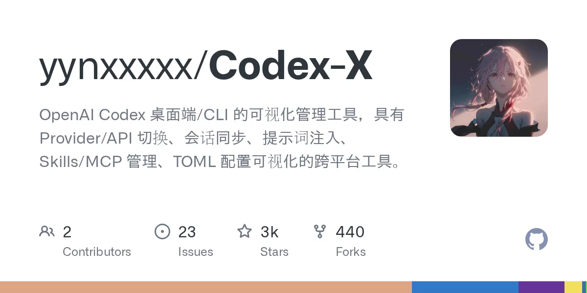 Codex-X 网站预览