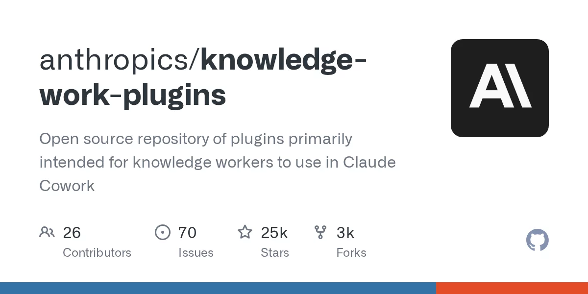 Knowledge Work Plugins 网站预览