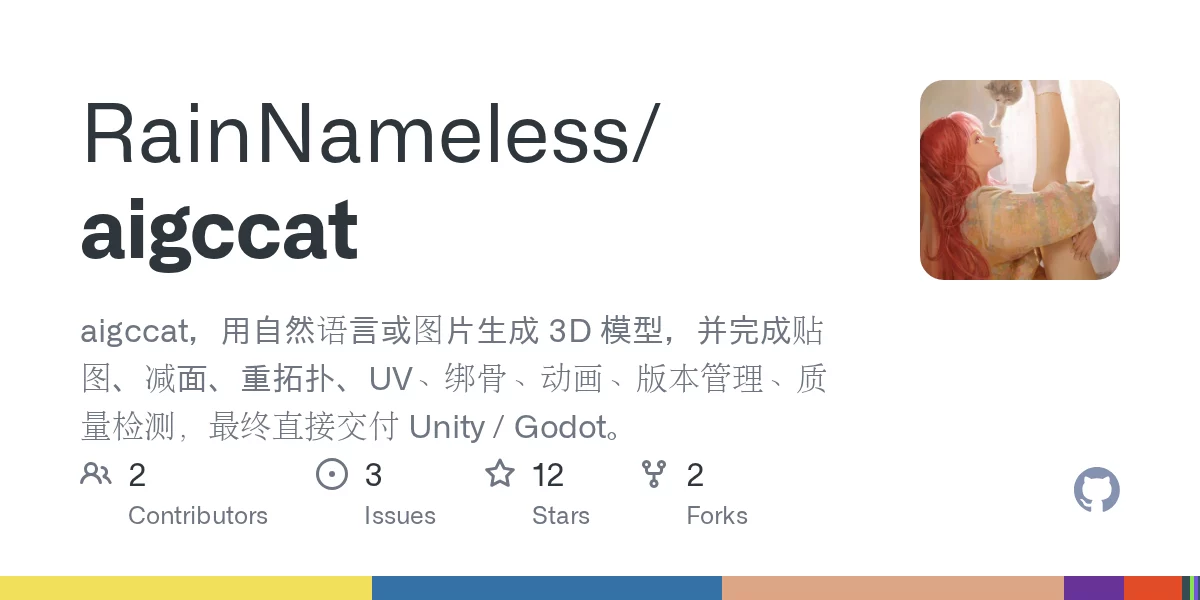 aigccat 网站预览