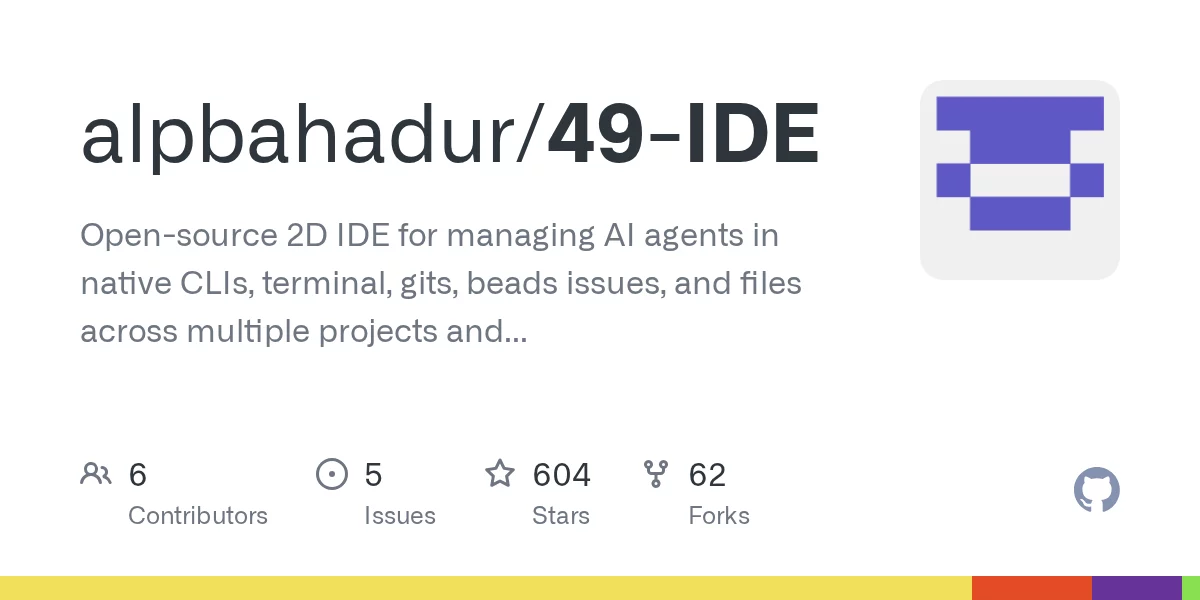 49Agents IDE 网站预览