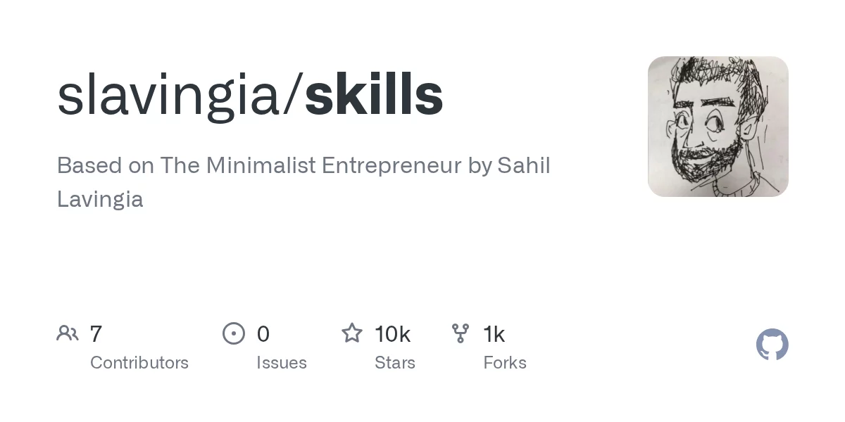 The Minimalist Entrepreneur Skills 网站预览