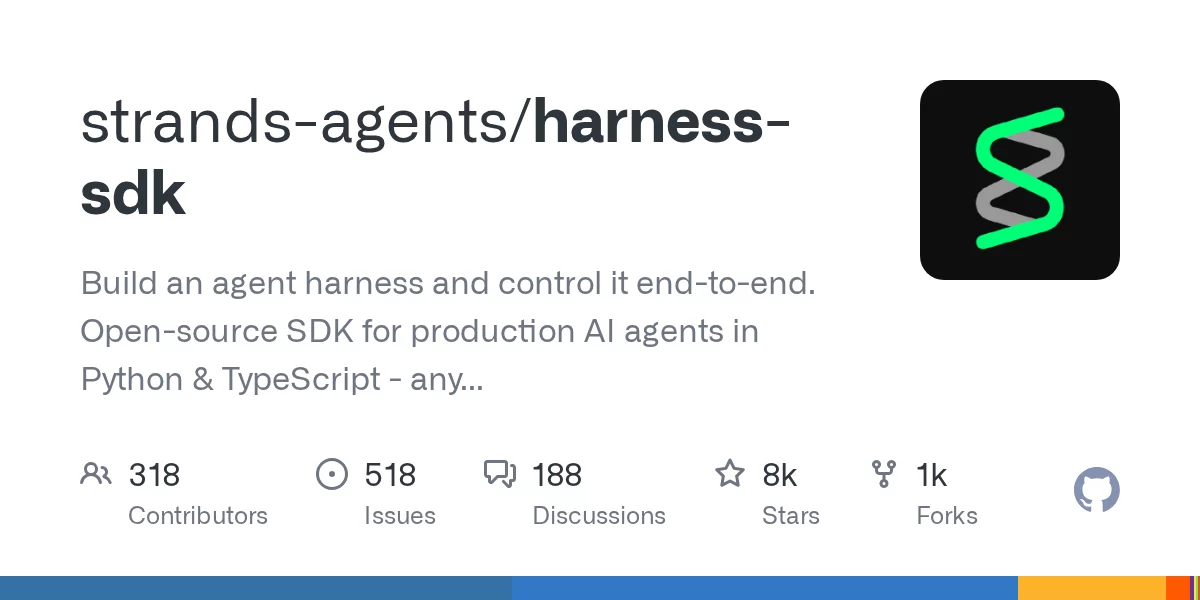 Strands Agents Harness SDK 网站预览