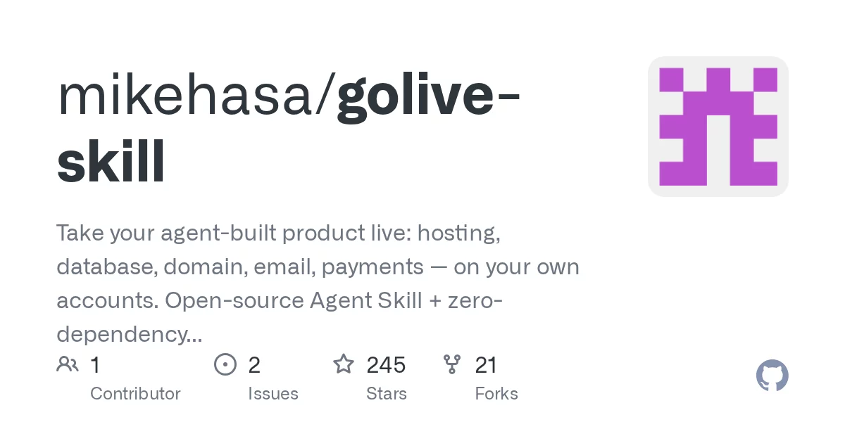 GoLive 网站预览