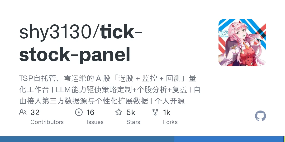 TSP 自托管量化工作台 网站预览