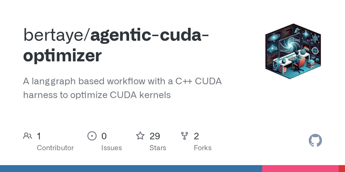 Agentic CUDA Optimizer 网站预览