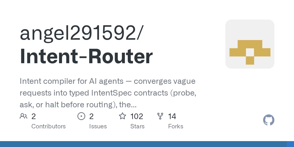 Intent-Router 网站预览