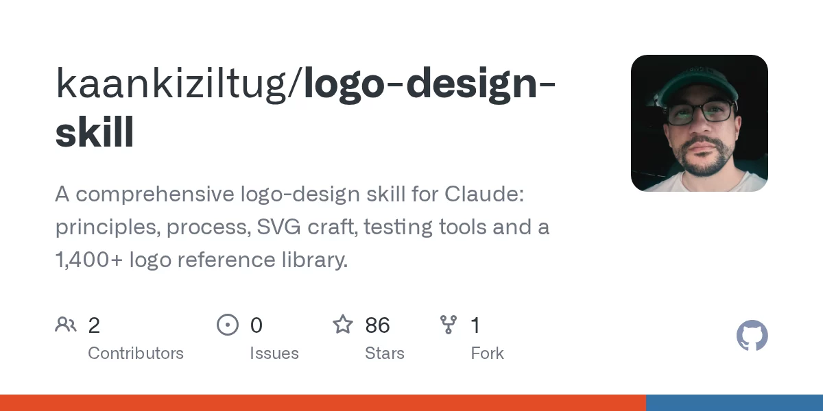 Logo Design Skill for Claude 网站预览