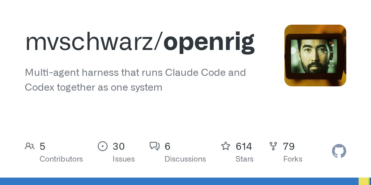 OpenRig 网站预览