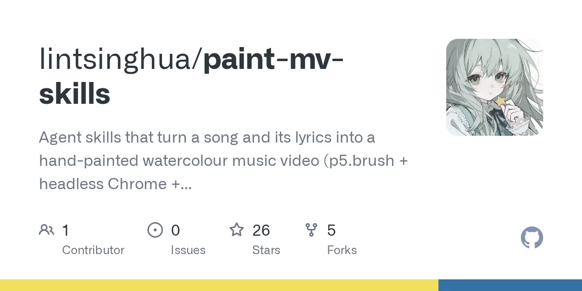 paint-mv-skills 网站预览