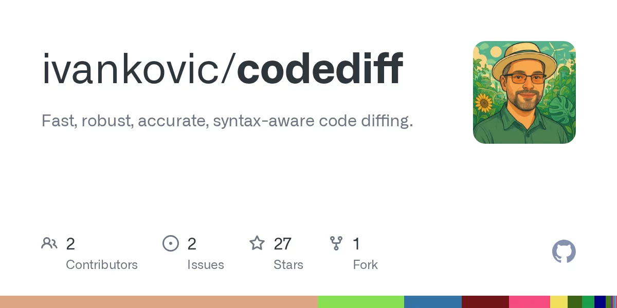 CodeDiff 网站预览