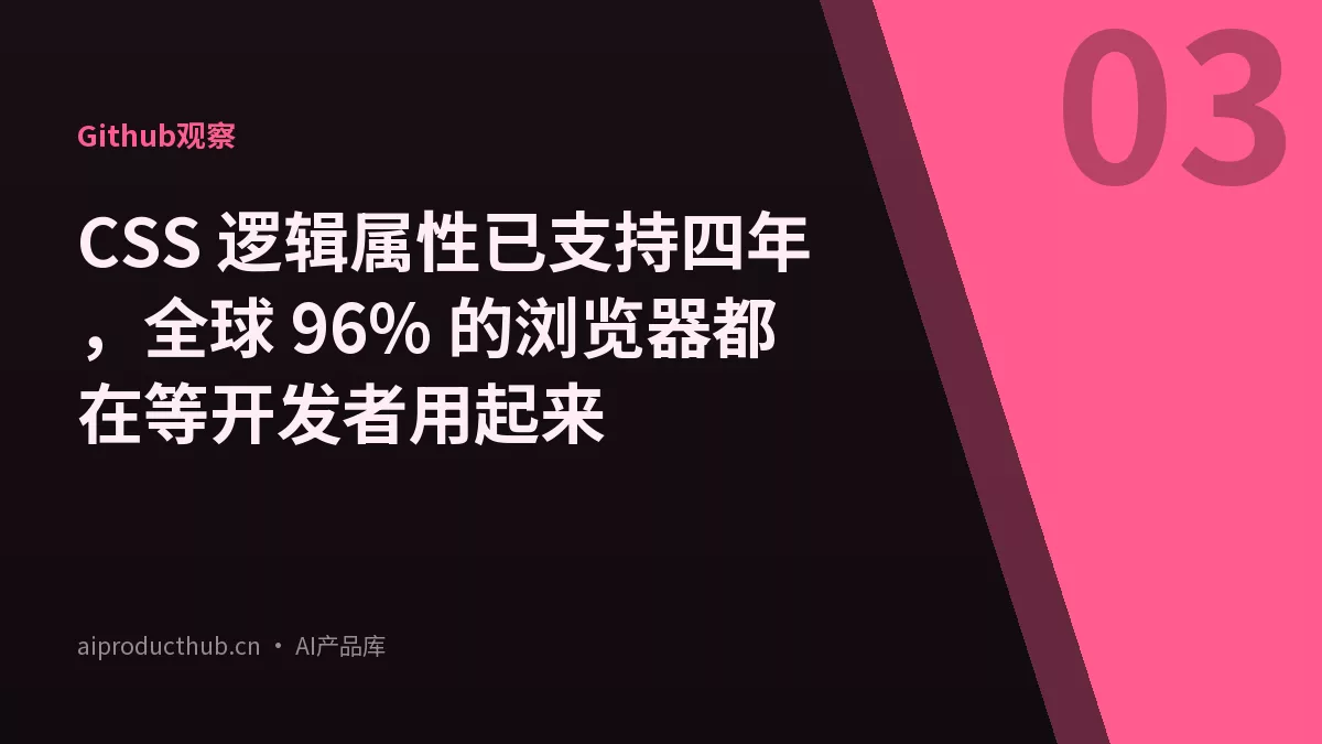 CSS 逻辑属性已支持四年,全球 96% 的浏览器都在等开发者用起来-Thumbnail CSS 逻辑属性已支持四年,全球 96% 的浏览器都在等开发者用起来-Thumbnail