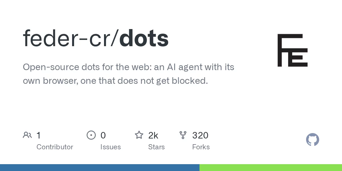 dots 网站预览