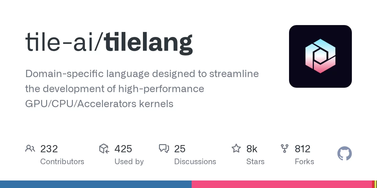 TileLang 网站预览