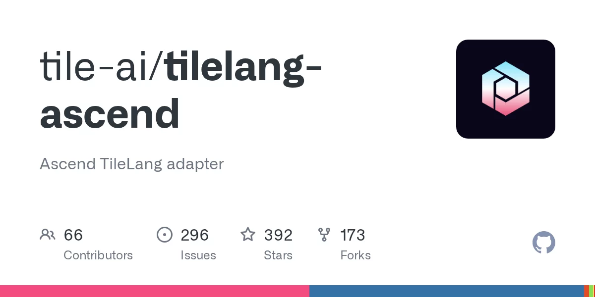 TileLang Ascend 网站预览