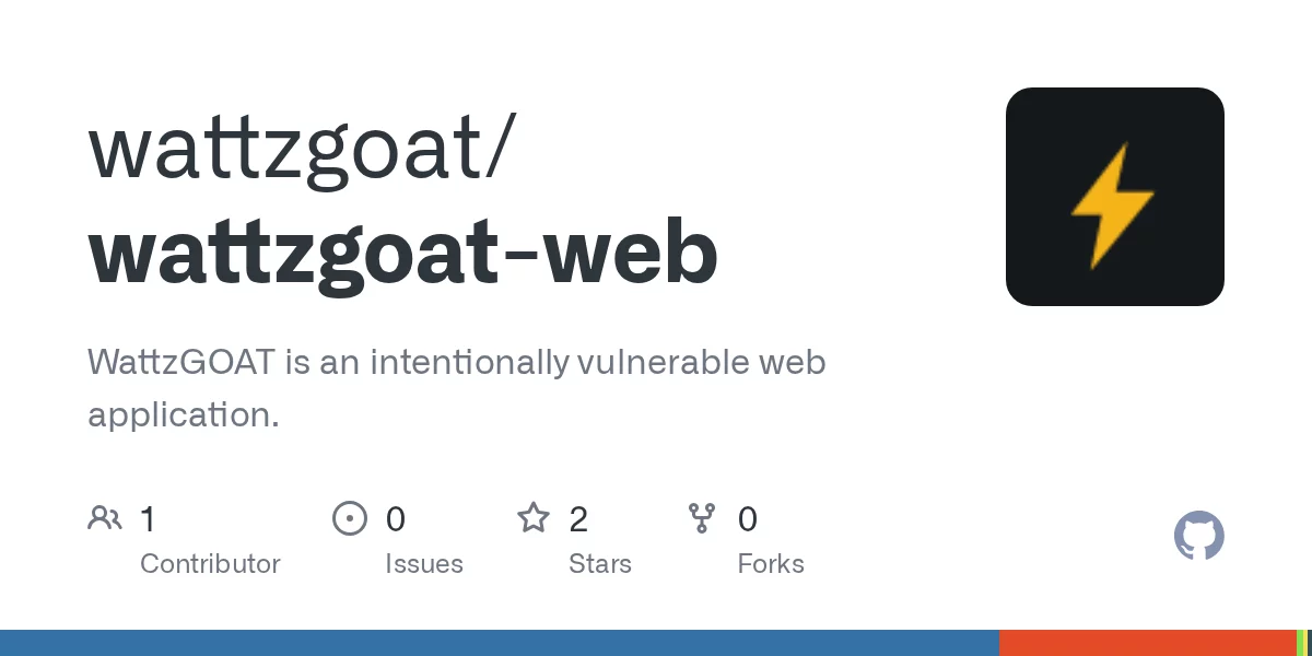 WattzGOAT 网站预览