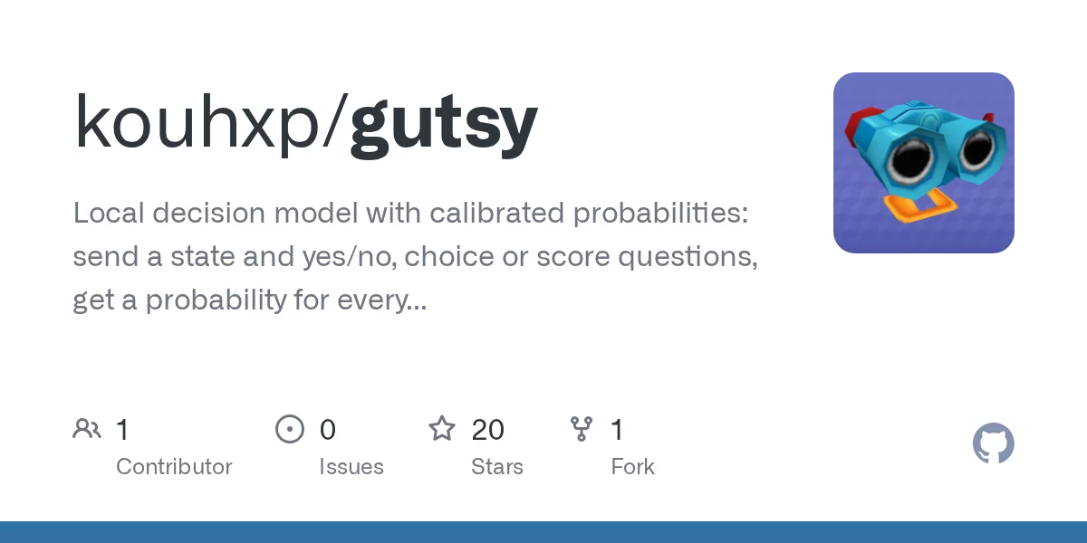 Gutsy 网站预览