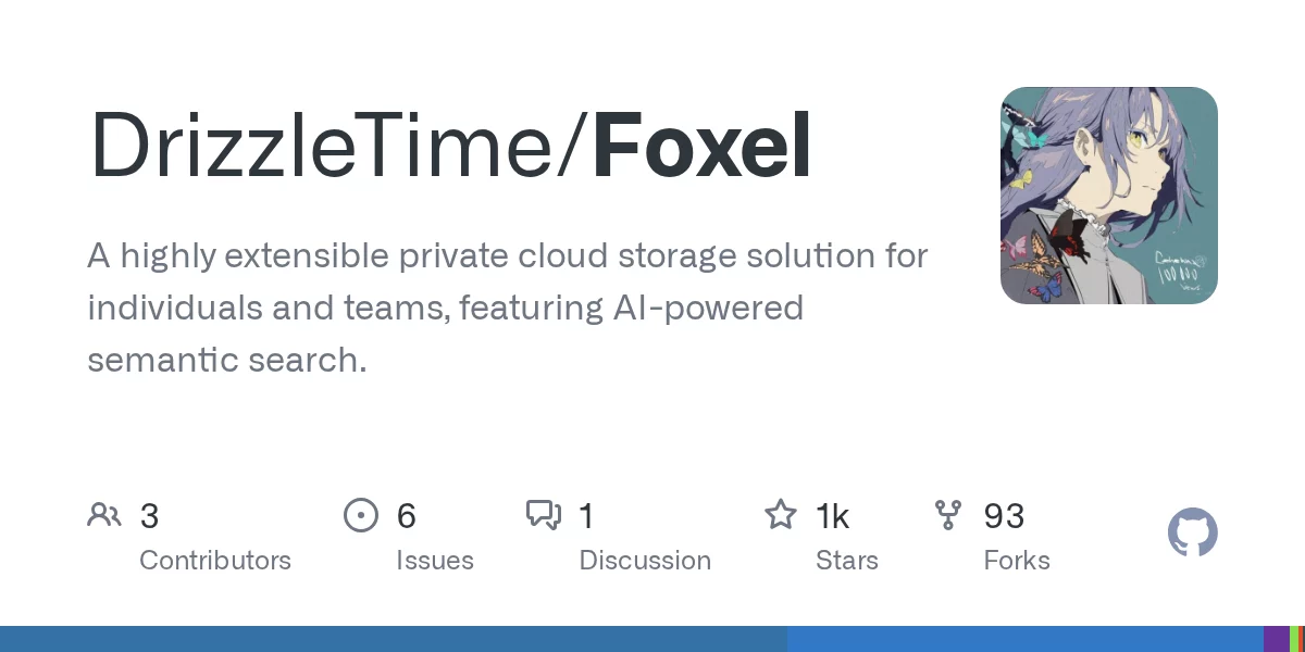 Foxel 网站预览