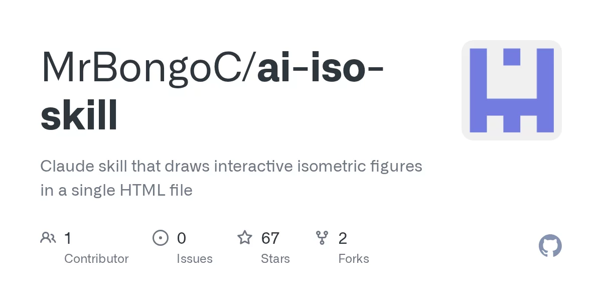 iso-figure 网站预览