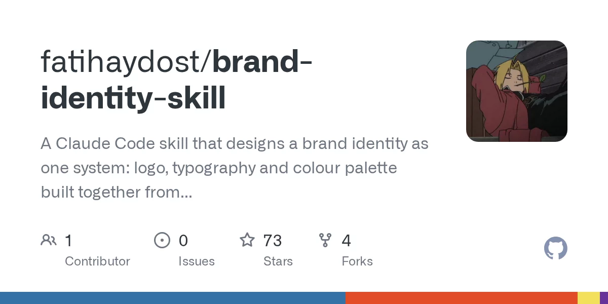 brand-identity 网站预览