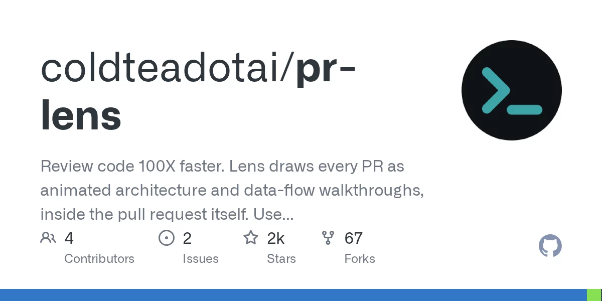 PR Lens 网站预览