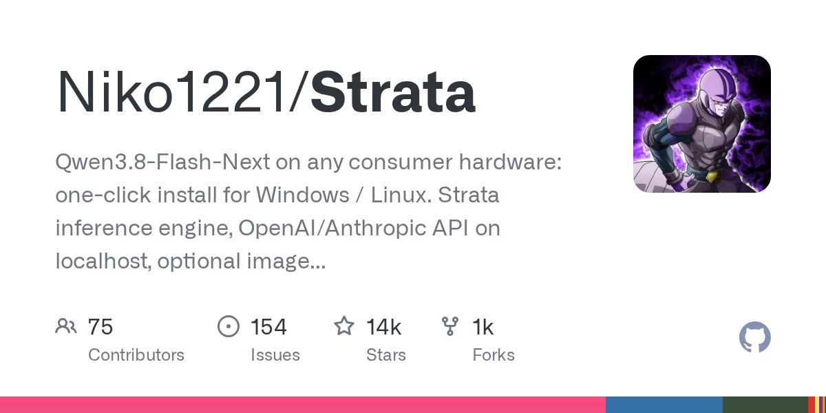 Strata 网站预览